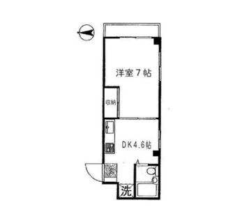 東京都練馬区豊玉中３丁目 賃貸マンション 1DK