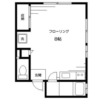 東京都練馬区旭丘２丁目 賃貸アパート 1R