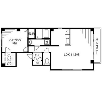 東京都豊島区南長崎５丁目 賃貸マンション 1LDK