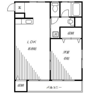 東京都練馬区豊玉北３丁目 賃貸マンション 1LDK