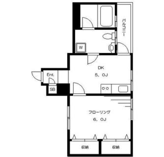 東京都練馬区豊玉北４丁目 賃貸マンション 1DK