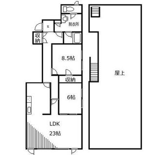 東京都板橋区大谷口北町 賃貸マンション 2LDK