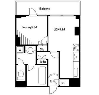 東京都練馬区豊玉中３丁目 賃貸マンション 1LDK